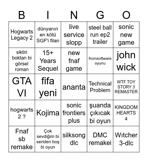 Bingo Card - Summer Game Fest 2025 Bingo Card