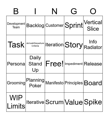 Agile Minimum Bingo Card