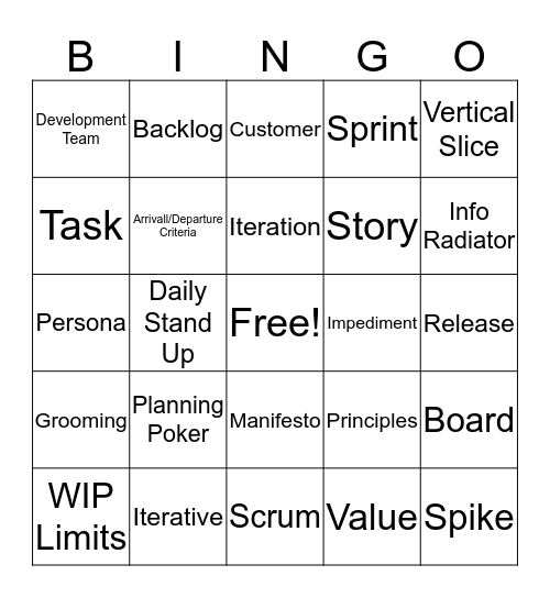 Agile Minimum Bingo Card