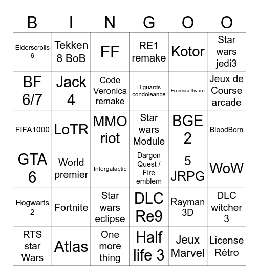 Summer game fest Bingo Card