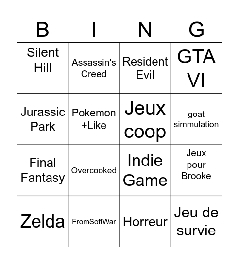 Summer Game fest Bingo Card