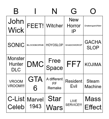Summer Games Fest Prediction Bingo Card