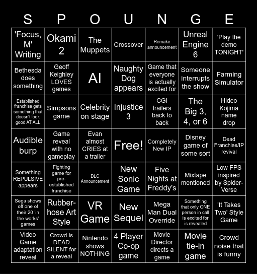 Summer Games Fest Predictions Bingo Card