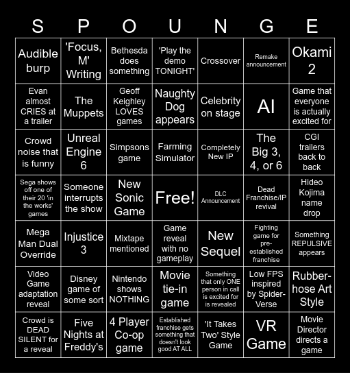 Summer Games Fest Predictions Bingo Card