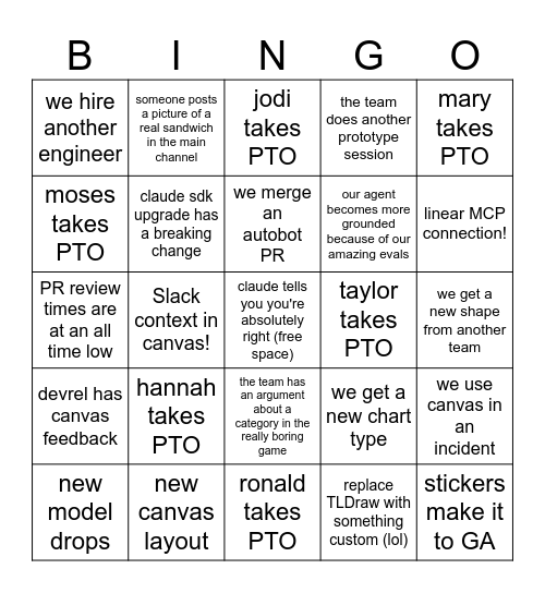 what's going to happen while purvi is on sabbatical Bingo Card