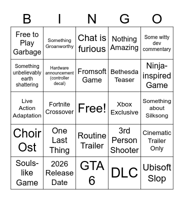 Summer Game Fest Bingo Card