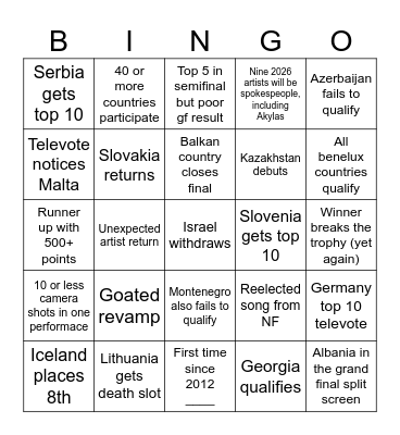Eurovision 2027 bingo Card