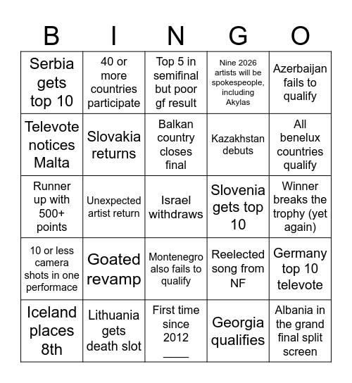 Eurovision 2027 bingo Card