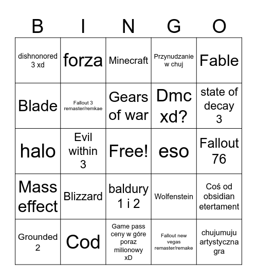 Xbox showcase Bingo Card