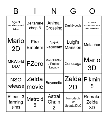 Nintendo Direct June 2026 Bingo Card