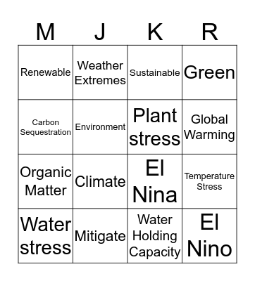 Climate Change Bingo Card