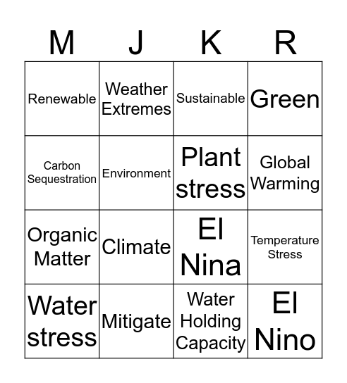 Climate Change Bingo Card