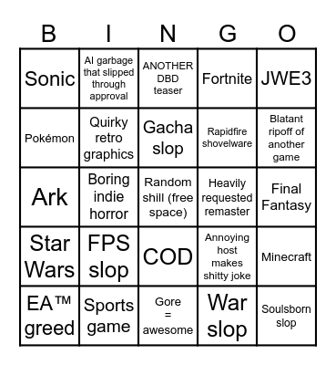 Game Showcase Bingo Card