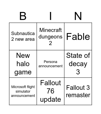 Xbox showcase Bingo Card