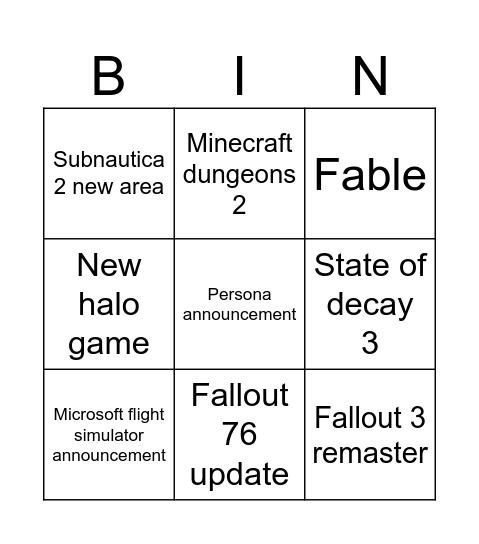 Xbox showcase Bingo Card