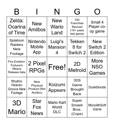 Nintendo Direct June 2026 Bingo Card