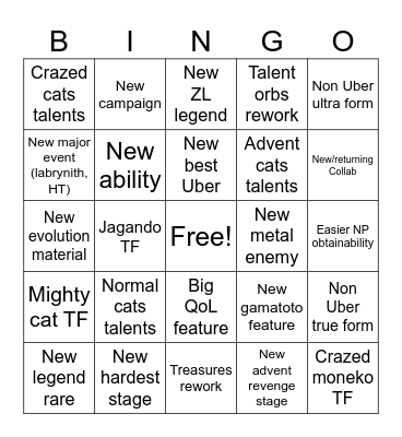 Battle Cats update bingo Card