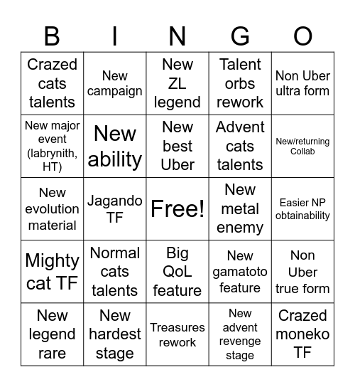 Battle Cats update bingo Card