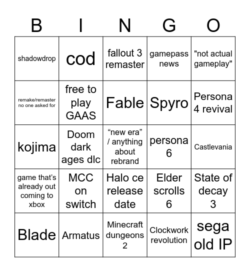 Xbox showcase 2026 Bingo Card
