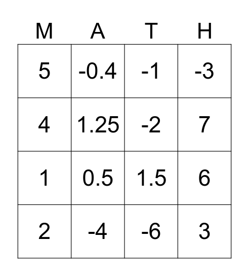 One Variable Equation "BINGO" Bingo Card