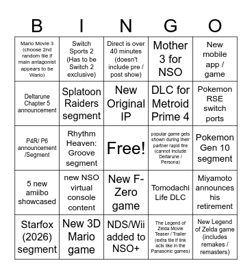 Nintendo Direct Bingo Card