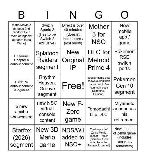 Nintendo Direct Bingo Card