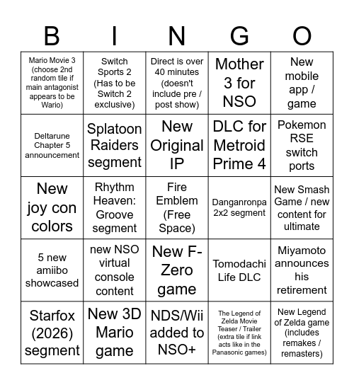 Nintendo Direct Bingo Card