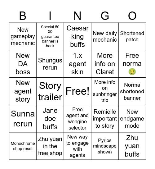 ZZZ 3.0 live stream prediction bingo Card
