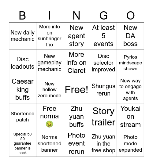 ZZZ 3.0 live stream prediction bingo Card