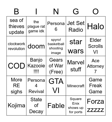 bet on persona Bingo Card