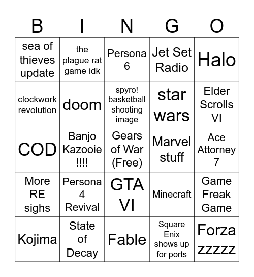bet on persona Bingo Card