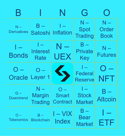BITGET Bingo Card