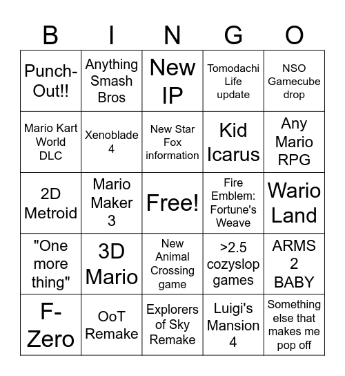 NINTENDO DIRECT JUNE - IT WILL HAPPEN TRUST Bingo Card
