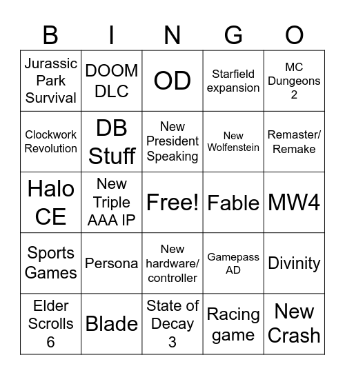 Xbox Showcase Bingo Card