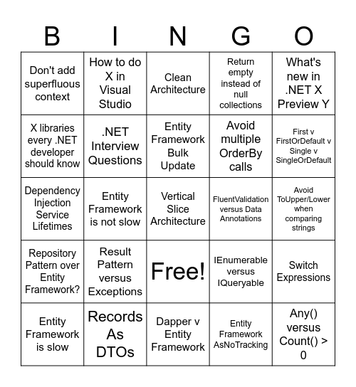 LinkedIn .NET Post Bingo Card