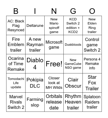 Nintendo June Direct Bingo Card