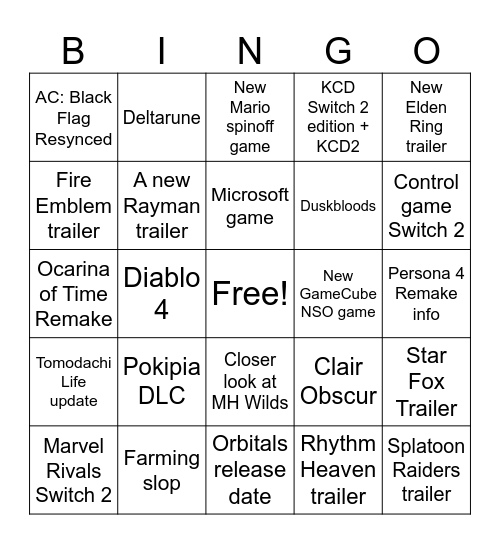 Nintendo June Direct Bingo Card