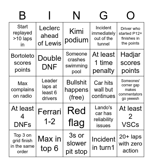 Monaco 2026 Bingo Card