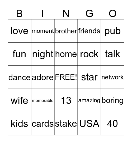 Anil's 40th!! Bingo Card