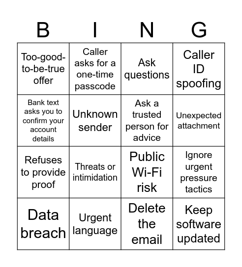 Cybersecurity Bingo! Bingo Card
