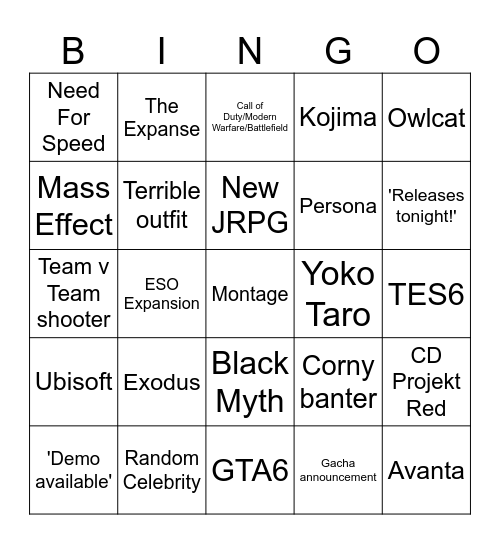 Future Games Fest Bingo Card