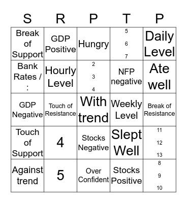Date, Time, Market:  Bingo Card