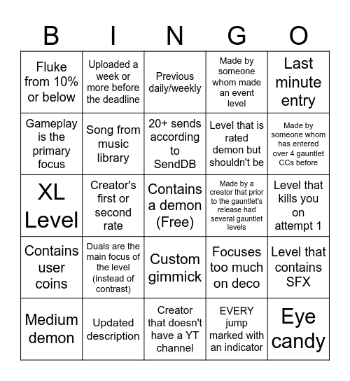 Duality/Paradox Gauntlet Bingo Card