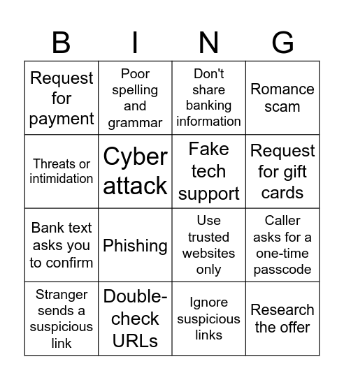 Cybersecurity Bingo! Bingo Card