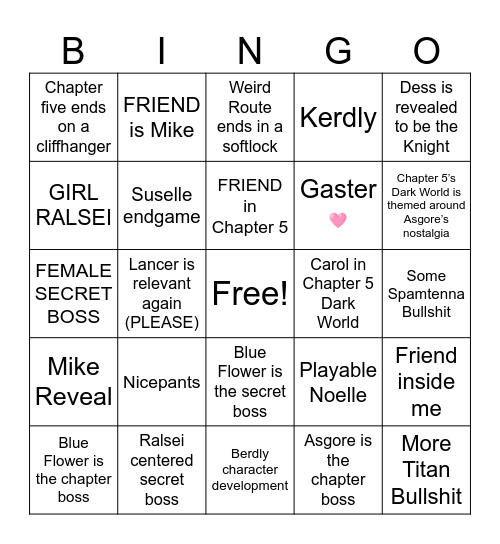 Deltarune Chapter 5 Predictions Bingo Card