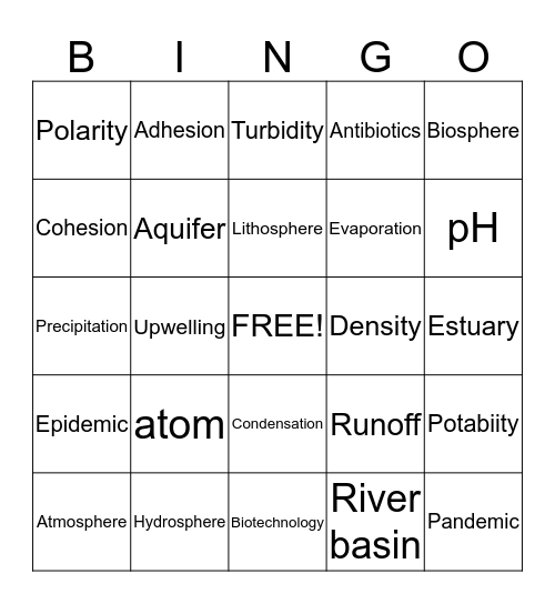 Science Bingo Card