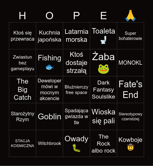 Przyszłość Gamingu Bingo Card