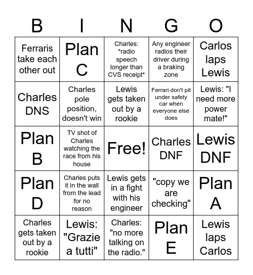 Monaco 2026 GP - Ferrari Bingo Card