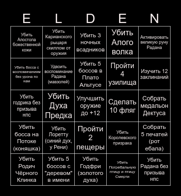 ELDEN RING Bingo Card