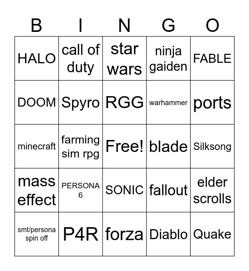 Xbox Showcase Copium Bingo Card